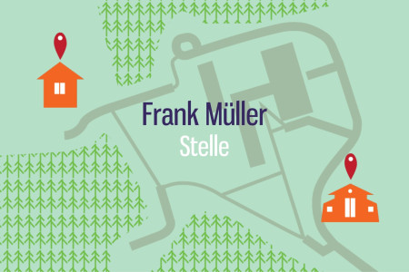 Visitenkarten - Schablone ID 11769